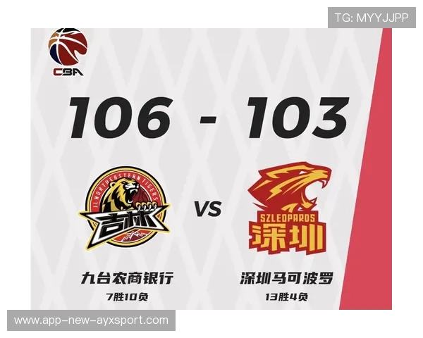 CBA球队战术体系演变趋势，cba各阶段